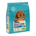 Dog Chow Puppy Pollo