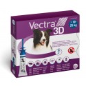 Pipeta Vectra 3D 10-25 Kg